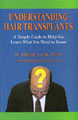 Understanding Hair Transplants